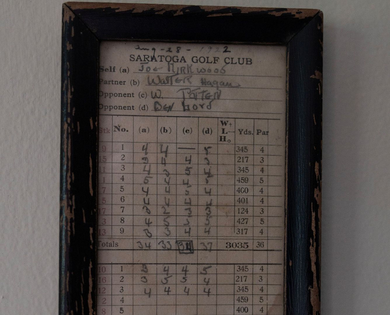 SGP84_-_Old_scorecard